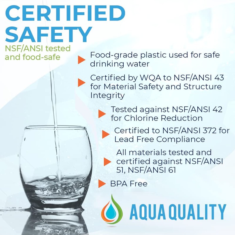 3 x Aqua Quality Under Sink Replacement in Line Water