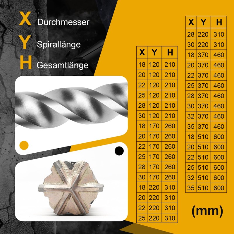 SDS Plus Drill Bit 25 mm x 260 mm with