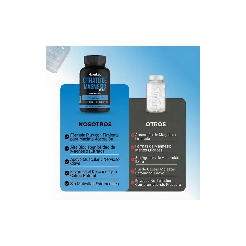 Citrato Magnesio Alta Absorción Capsulas 610mg Nuvalab Sabor