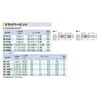 トネ(TONE) ドライバービット BTM6S ビット差込 (-)1.0×6.0 内容5点
