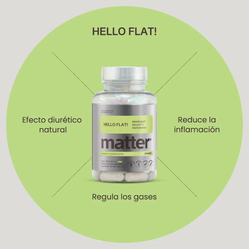 YOU MATTER - Hello Flat! Metabolaid® Metabolismo y Digestión, Con