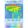 Parasol, Ultra Lightweight, 100% UV Protection, Full Shade, Heat Insulation,