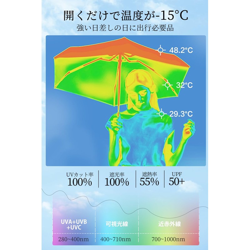 Parasol, Ultra Lightweight, 100% UV Protection, Full Shade, Heat Insulation,