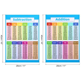 PATIKIL 2 x Addition and Subtraction Chart 11 x 17 cm Addition Table Poster Division Tables Table Laminated Large Educational Maths Poster Colourful Clear
