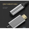 HDMI to Mini DisplayPort Converter Adapter Cable 4K X 2K
