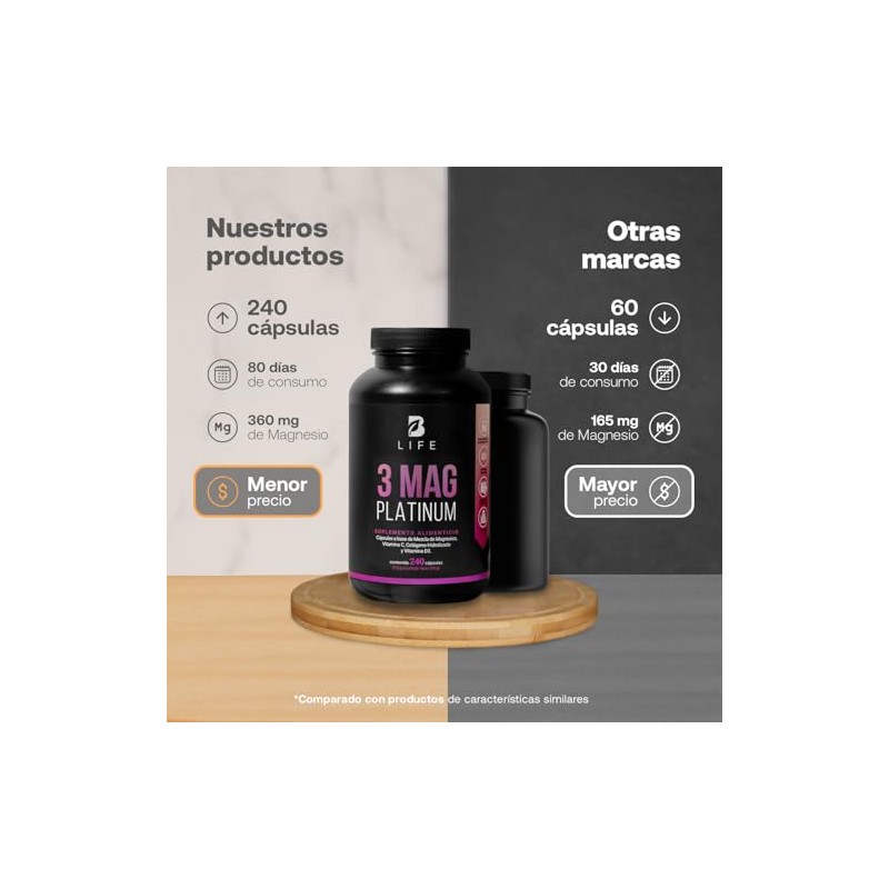 B Life Mezcla de Magnesios Premium con 240 cápsulas