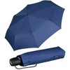iX-brella Lightweight solid pocket umbrella with automatic open/close mechanism -