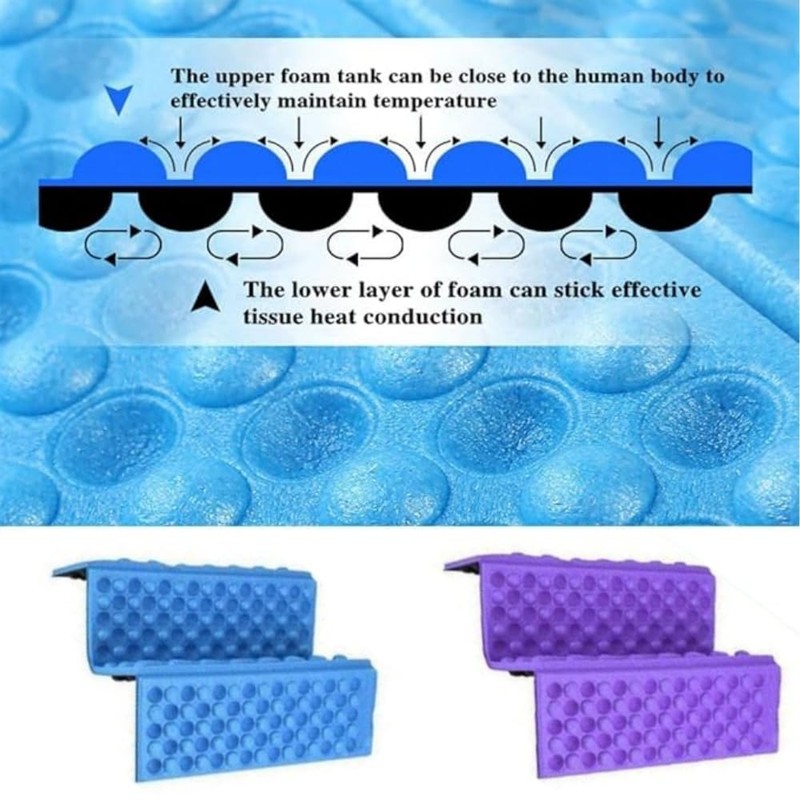 Jindizi 2Pc Foam Seat Pad Folding Hiking Sit Pad,Mini Waterproof