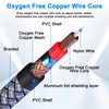 XMSJSIY USB C to 6.35mm Cable Type C to Dual