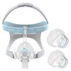 MYNA MEDICAL Eson 2 (Small, Medium, Large) - Complete Set