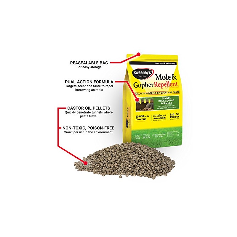 Sweeney's S7002-2 Mole and Gopher Pest Repellent Granule, 10 lb