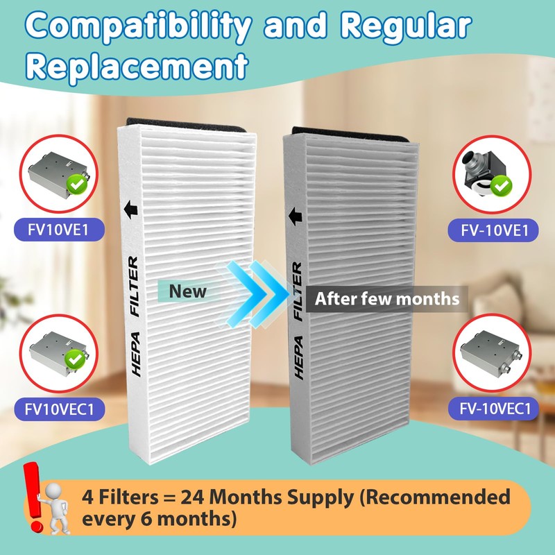 4 Pack Air Filter Replacement for Panasonic, Compatible with Panasonic
