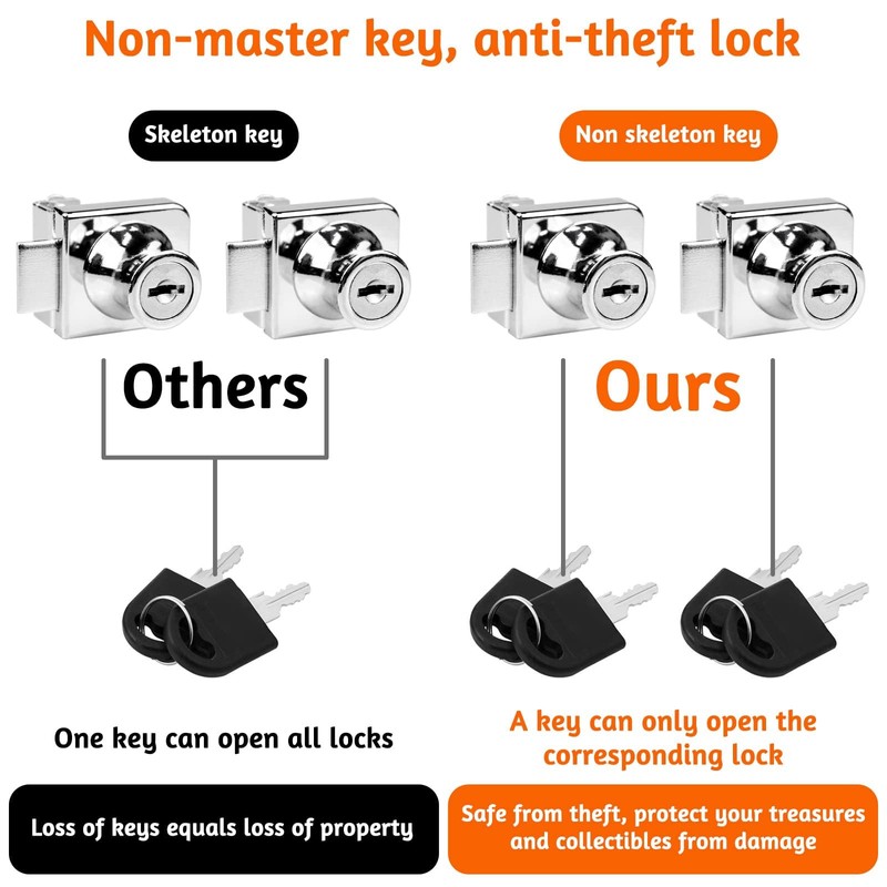 2 Pack Glass Cabinet Lock Single Glass Door Locks Display
