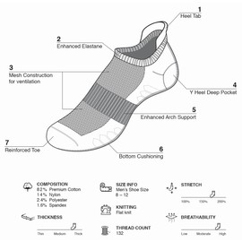 u&i socks u&i Men's Performance Cushion Cotton Low Cut Ankle Athletic Socks with Tab, Grey, 8-12 (2-Pack)