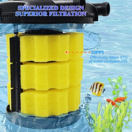 3 Pack Replacement Sponge Filter Media Pads for VIVOHOME 1050GPH Biological Pond Filter, Compatible with VIVOGROW 1050GPH Pressure Koi Fish Pond Filter