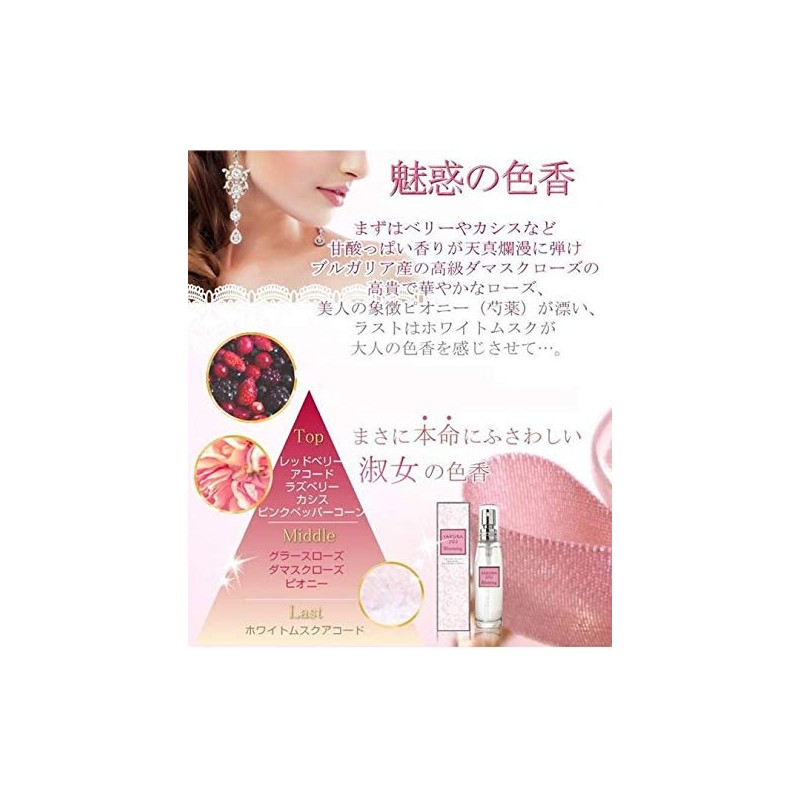 Cosmetic Science Sakura 202 Blooming Pheromone Fragrance
