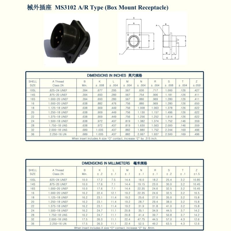 1 Set MS3106A14S-2S MS3102A14S-2P Industrial Circular Connector, MIL-DTL-5015 Series Threaded