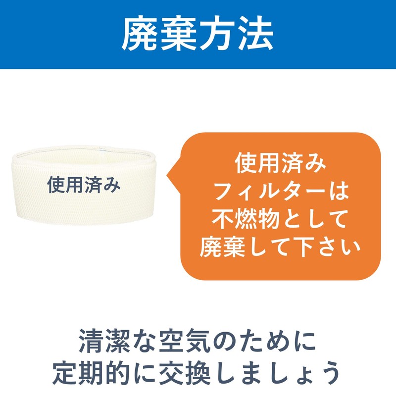 Panasonic Humidification Dexterity Humidification filter FE – zge07 
