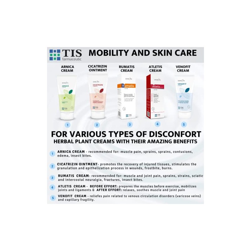 VenoFIT Cream for Varicose Veins, Venous Circulation Disorders, Brittle Capillaries,
