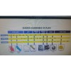 ALL ABOUT RUBBER EPDM RUBBER ROLL 1/8 THK X 2"