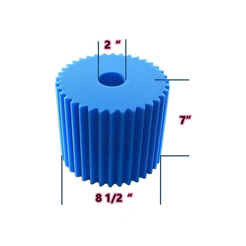 Vacuum Filter for Centralux Electrolux Aerus Central Foam Replacement with
