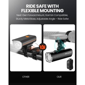 Magicshine Bike Light RN 1500S, Bicycle Lights for Night Riding with Underneath Mounted, FTR LightSync Control, USB Rechargeable, Bike Light Front and Back for Road Mountain Cycling