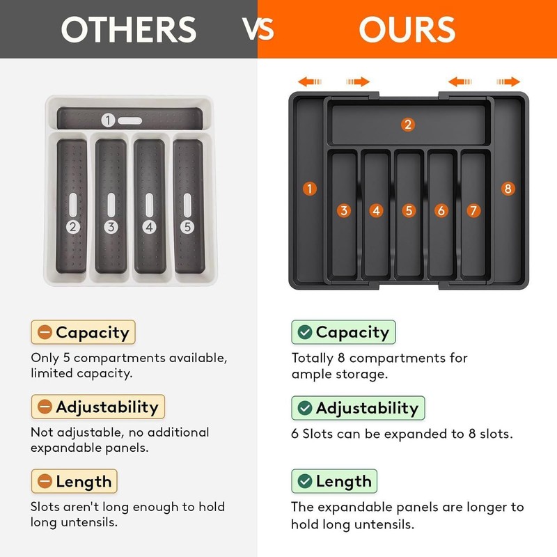 Eternal Star Drawer organizer, kitchen expandable cutlery tray, BPA free