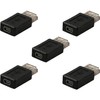 tunghey 5 Pack USB 2.0 A Female to USB B