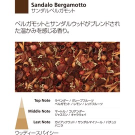 Bergamotto Sandalo Classic Car Air Freshener Yellow