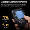 Godox XProII-C TTL Wireless Flash Trigger 1/8000s High-Speed-Sync, 2.4GHz Godox