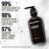 Grown Alchemist Anti-Ageing Bundle