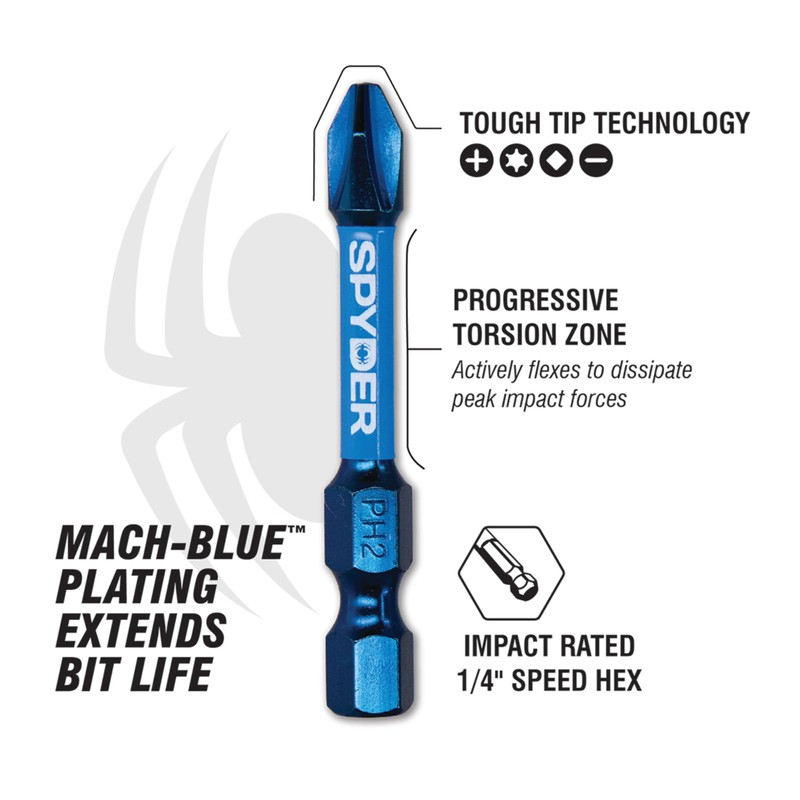 Spyder 15-Piece Drill Bit and Impact Driver Bit Kit, Mach-Blue
