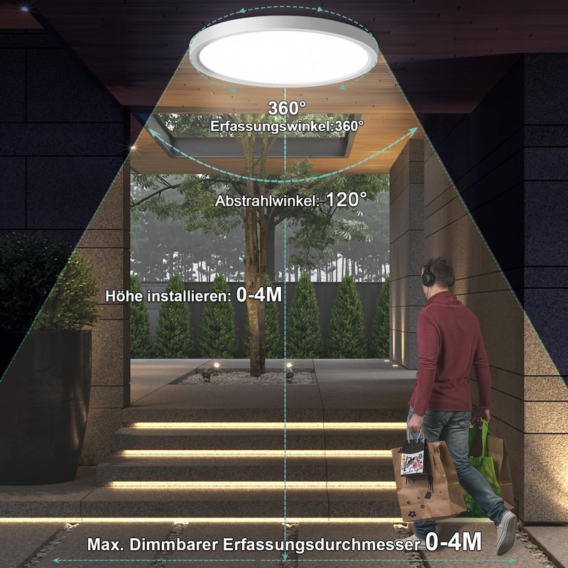 Oraymin LED Ceiling Light with Radar Twilight Sensor, 18 W