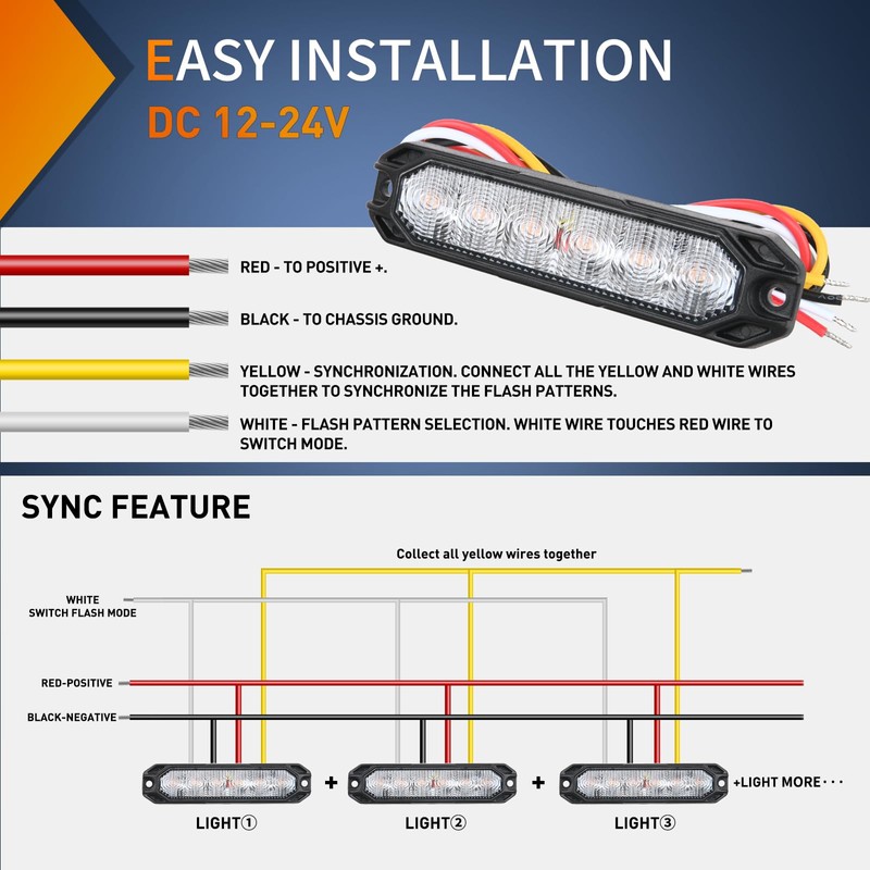 Nilight 6LED Emergency Strobe Lights 4PCS Ultra Slim Surface Mount