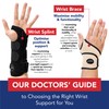 Doctor Developed Wrist Brace - Wrist wrap for Carpal Tunnel