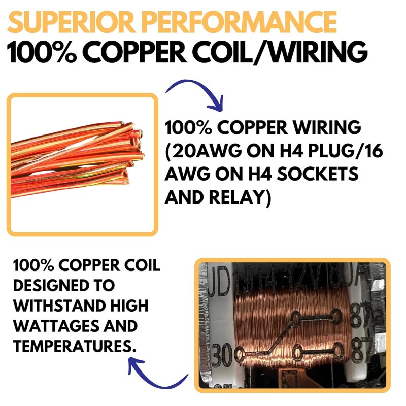 SparkHID H4 9003 Headlight High-Temp Ceramic Relay Wire Harness Kit