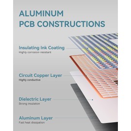 30" X 10" Ultra Bright LED Open Sign with Bluetooth & Remote Control Open Led Sign Adjustable Brightness & Speed Open Sign 14 Mode Changable Business Open Sign for Storefront, Window, Bar, Salon, Cafe, Restaurant Green