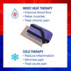 ThermiPaq Reusable Ice Pack and Hot Cold Pack For Injuries