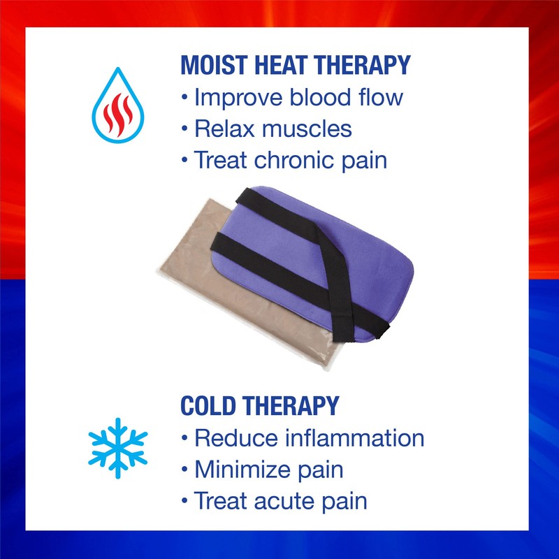 ThermiPaq Reusable Ice Pack and Hot Cold Pack For Injuries