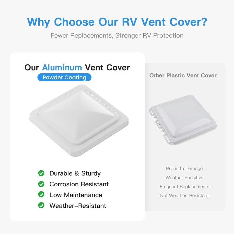 Aluminum RV Roof Vent Lid Replacement 14''x14''- Fit for Trailers,