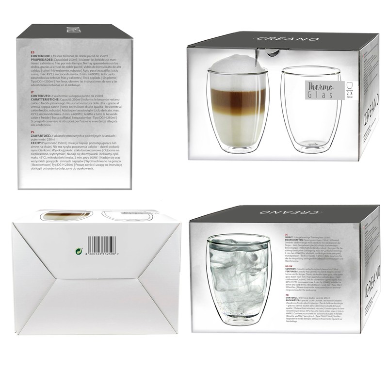 Double-Walled Thermal Glasses