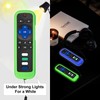 (Pack of 2) Remote Cover Case for Roku TV Remote