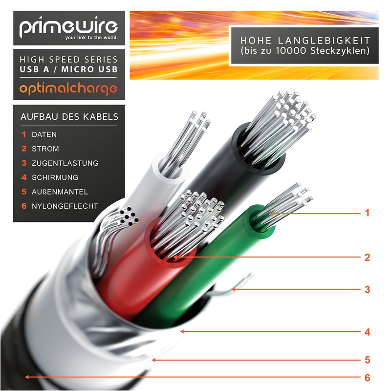 CSL - 1m Micro USB Kabel - 2,4A Schnellladekabel -