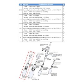 WeldingCity TIG Welding Torch Accessory Kit for Gas Lens Setup 1/8" Collet-Gas Lens-Ceramic Cup-Gasket-Back Cap in Torch 17, 18 and 26 Miller Lincoln Hobart ESAB Weldcraft (T15)