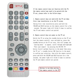 VINABTY SHWRMC0117 Replacement Remote Control for Sharp Aquos RF Smart TV LC-43CFG6451K LC-49CFG6022K LC-49CFG6241K LC-49CFG6242K LC-49CFG6351K LC-43CUG8462KS