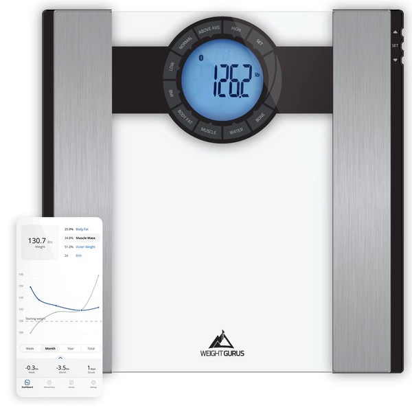 Weight Gurus Scale for Body Weight, Digital Bluetooth Scale for BMI, Body Fat, Muscle Mass, 400lb, Designed in St. Louis