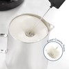 Powerful Milk Frother with Self-Stand Design, Handheld Foam Maker Mini