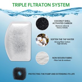 Cat Water Fountain Filter Replacement, Replacement Carbon,Resin Filters Compatible with ORSDA D60 100oz/3L Stainless Steel Pet Water Fountains for Cat Indoor Use (12 Filters + 6 Sponges)