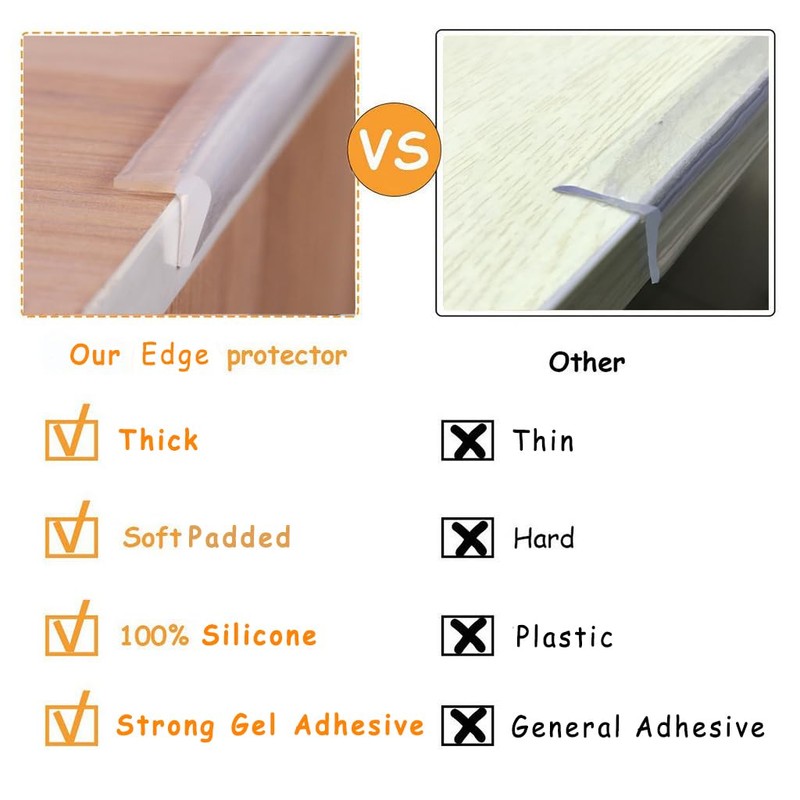 Edge Protector 100% Silicone, Baby Proofing Clear Table Corners Guards,