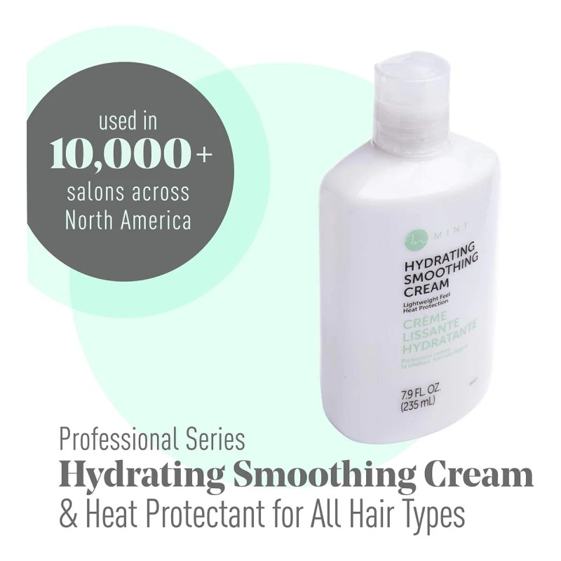 Protector De Calor Hidratante De Mint Professional Series